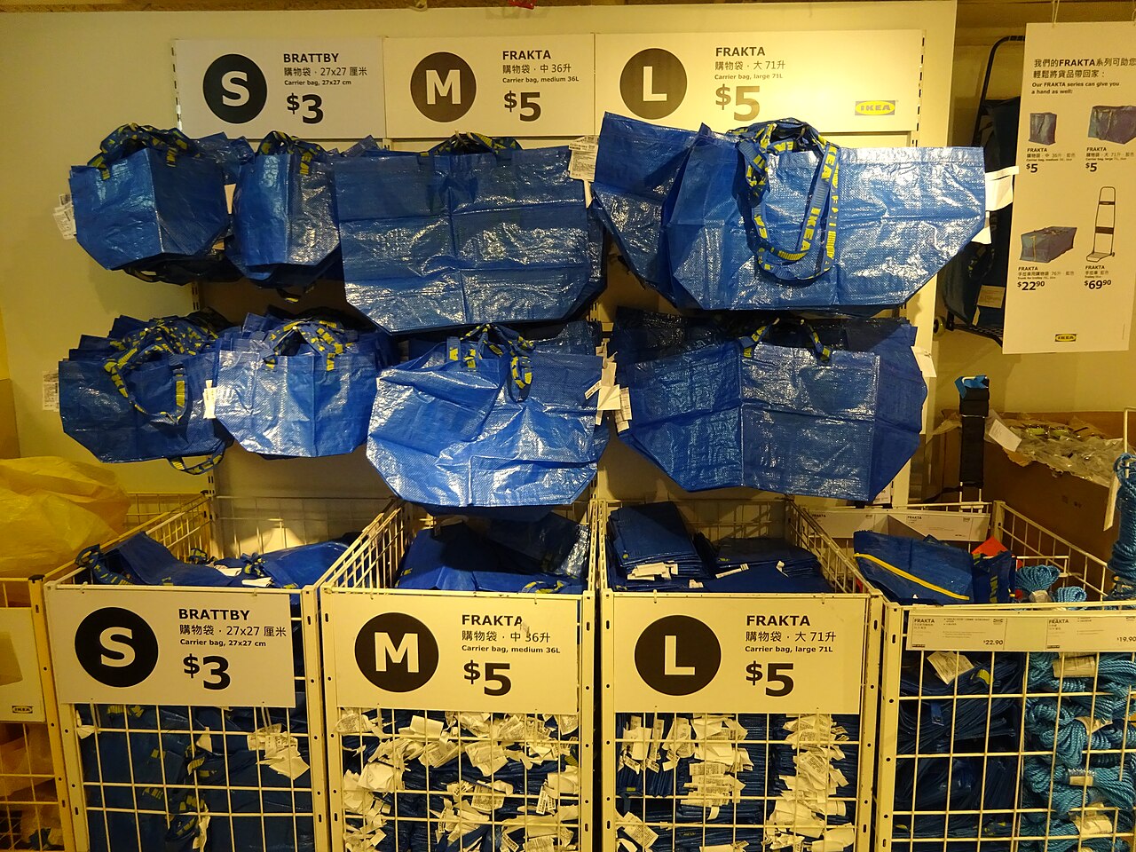 Ikea Blue Bag 