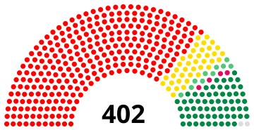 Hungarian Parliament 1949.svg