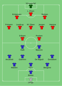 Line up Italy against Denmark