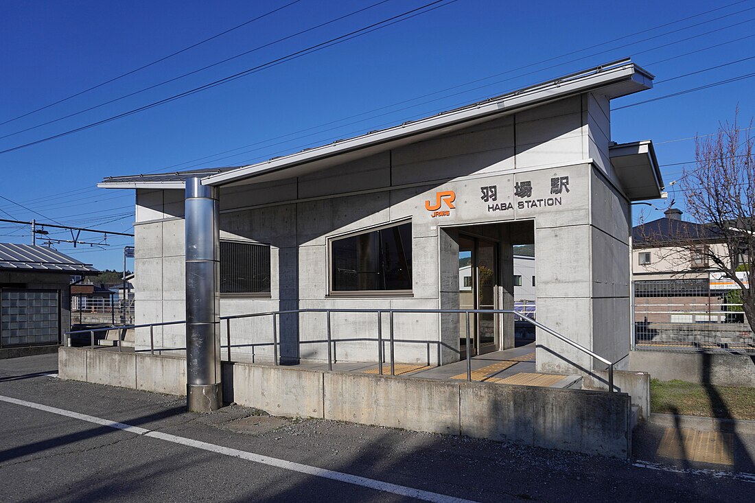 羽場駅 (長野県)