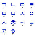 Korea konsonandid