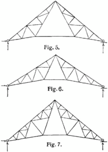 トレイン シェッド Wikipedia