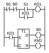 Example of a ladder diagram logic Ladder temporizado.svg