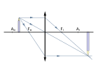 Neue Vektorgrafik