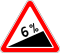 Lithuania road sign 118.svg