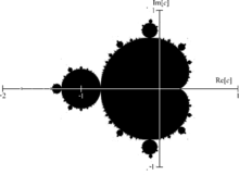 The Mandelbrot set with the real and imaginary axes labeled. Mandelset hires.png