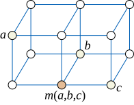 File:Median graph.svg