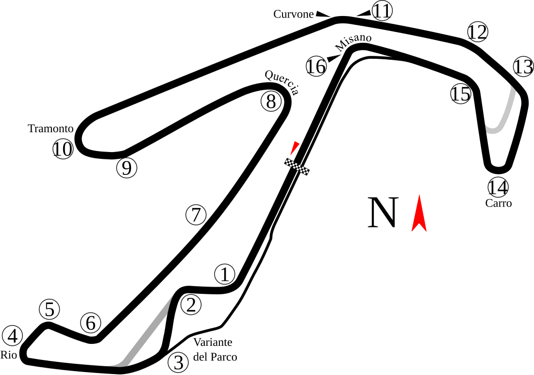 2016 Misano Superbike World Championship round