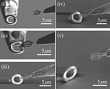 Micromanipulation inside a scanning electron microscope: (i) approaching a glass ring with a manipulator. The ring is grabbed by switching off the voltage at the manipulator (ii). It is then moved to a Si surface (iii, iv), and released (v) by re-applying voltage to the manipulator. Nanomanipulation.jpg