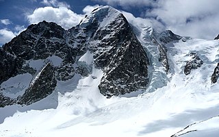 Nesthorn mountain in the Bernese Alps