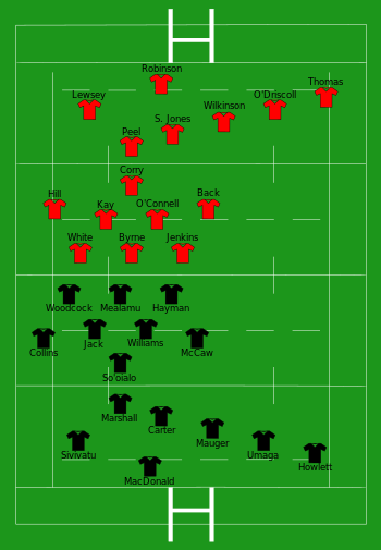 New Zealand vs British Lions 2005-06-25.svg