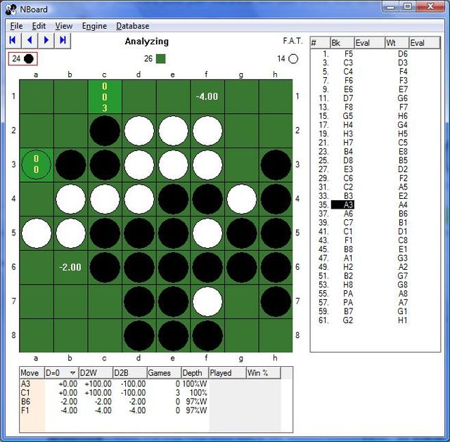 Match Statistics - Chessprogramming wiki