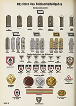 Thumbnail for Ranks and insignia of the Reichsarbeitsdienst