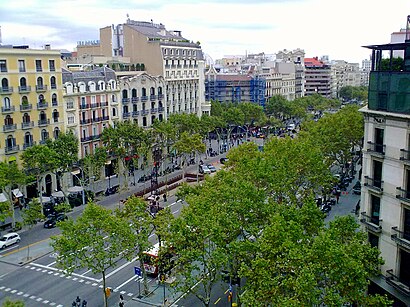 Com arribar a Dreta de l'Eixample amb transport públic - Sobre el lloc