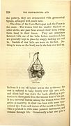 Personal narrative of explorations and incidents in Texas, New Mexico, California, Sonora, and Chihuahua, connected with the United States and Mexican boundary commission, during the years 1850, '51, BHL32611965.jpg