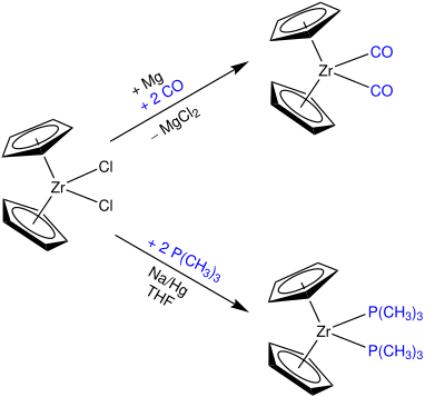 Reactions of zirconocene dichloride.svg