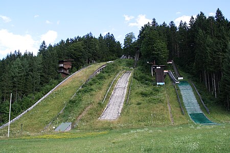 Reit im Winkl Schanzen