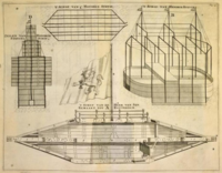 "'t Schip van Hendrik Stevin" en "t Schip van de Heer van Son".