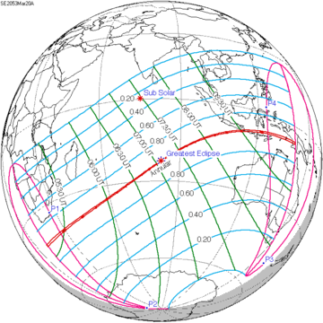 Solar eclipse of March 20, 2053