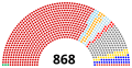 10.20, 30 Temmuz 2016 tarihindeki sürümün küçültülmüş hâli