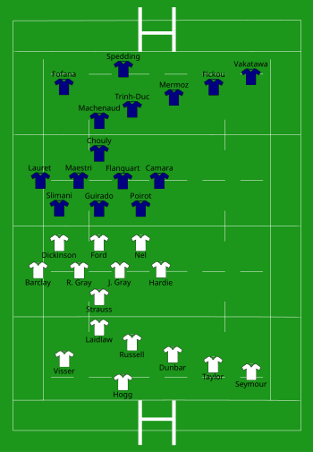 Scotland vs Prancis 2016-03-13.svg