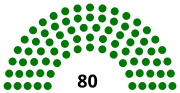 Vignette pour Élections législatives sénégalaises de 1963