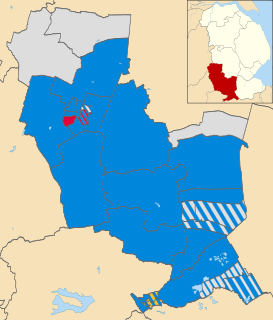 South Kesteven District Council elections