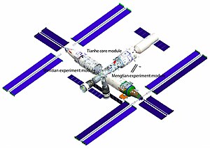Chinesische Raumstation: Geschichte, Bauphase, Betrieb
