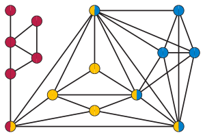 Strangulated graph.svg