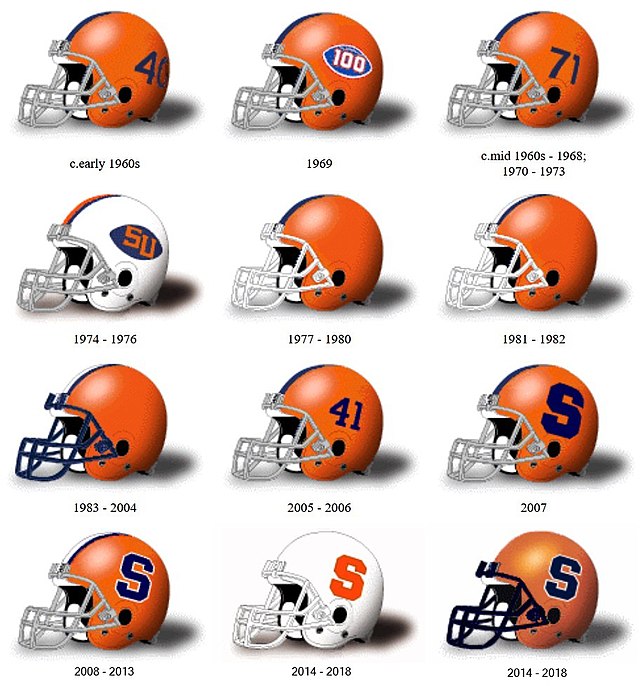 Syracuse helmet design history