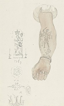 Sailor tattoos - Wikipedia
