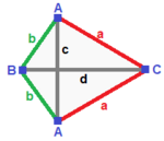 Tetrahedron type7.png