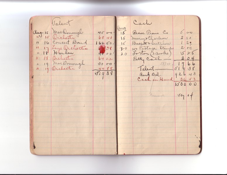 File:Thomas Edison's New York City Recording Studio Cash Book 01 (of 21), Image 23 (of 41). (46be63af-86a6-4012-ac18-62d82e023403).tif