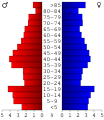 23:02, 28 ekaina 2006 bertsioaren iruditxoa