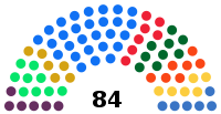 Ukraine Lviv Oblast Rada 2020.svg
