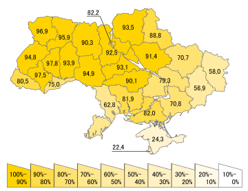 Ukraine census 2001 Ukrainians.svg