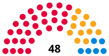 Preston City Council's composition following the 2024 elections. United Kingdom Preston City Council 2024.svg