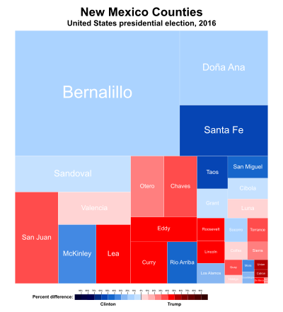 Treemap of the popular vote by county United States presidential election in New Mexico, 2016.svg
