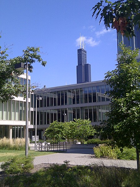 UIC's campus