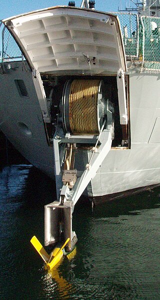 Variable depth sonar and its winch