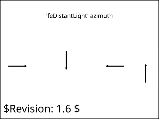 File:W3C SVG 11 TestSuite filters-light-02-f.svg