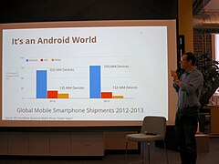 Mobile Metrics presentation at Wikimedia's May 2014 Metrics Meeting.