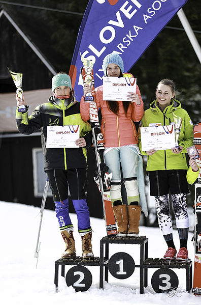 File:Winners of SLP - Jasná 2015 - category U14.jpg