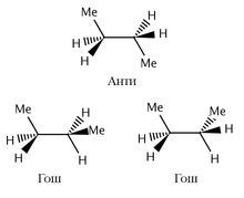 Examples of the anti and gauche conformations of butane.