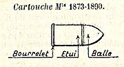 Thumbnail for 11mm French Ordnance