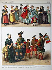 Costumes of All Nations (1882)