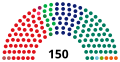 Vignette pour la version du 29 avril 2021 à 18:24