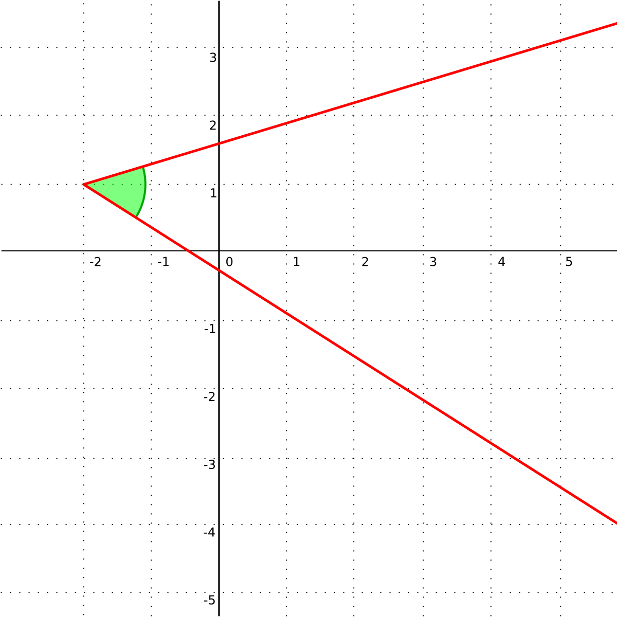 How to construct (draw) a 45 degree angle with compass and straightedge or  ruler - Math Open Reference