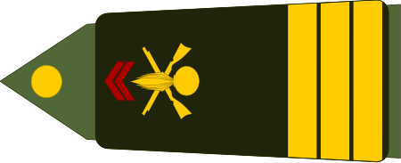 ไฟล์:Army-FRA-OF-02-ROTATION-INFANTRY.svg