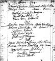 Auszug aus dem Taufbuch St. Petri in Hamburg - Friedrich Paul Schickhardt 1716 (JCS27).jpg